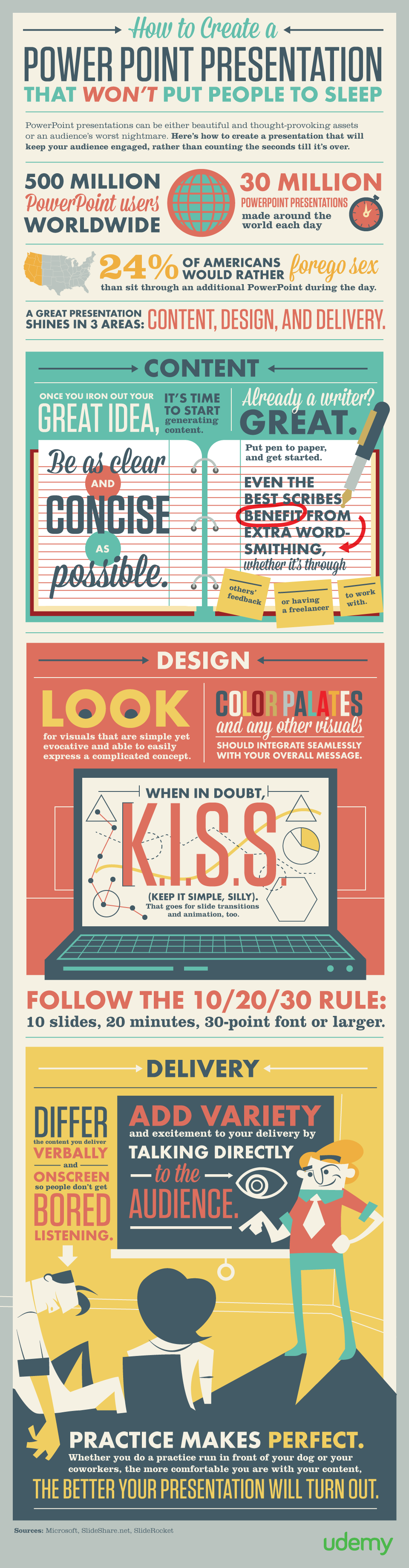 Infographic on how to make a PowerPoint that won't put people to sleep